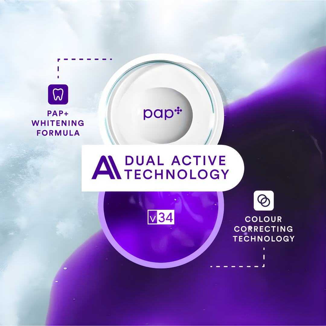 Pearlii™ Teeth Whitening Strips